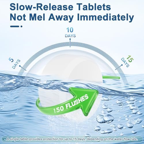 Msvvko Toilet Bowl Cleaner Tablets with Bleach 12 PACK Powerful Formula to Eliminate Limescale & Rust - Image 5