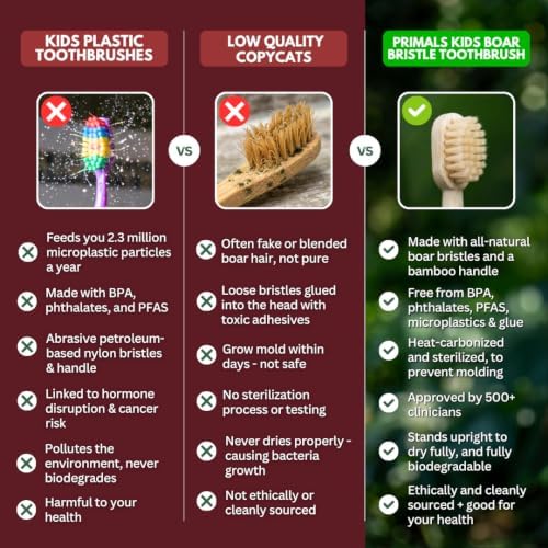 PRIMALS Kids Boar Bristle & Bamboo Toothbrush (4-Pack) - Healthy Boar Bristles - Zero Microplastics - Fully Biodegradable - Quick Dry Design - Image 6