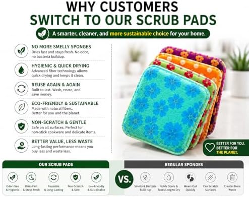 Reusable Dish Scrubbers (4 Pack) – Odor-Free Sponge Alternative, Non-Scratch Kitchen Scrubber for Dishes, Pots & Pans – Long-Lasting, Eco-Friendly Cleaning Pads - Image 5
