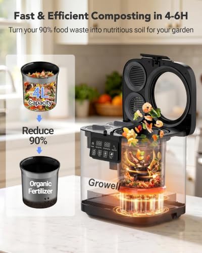 Growell 4L Electric Composter for Kitchen, Countertop, Indoor Compost Bin - Image 2