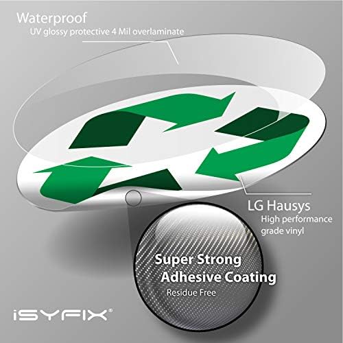 iSYFIX Recycle Sticker for Trash Can, 6 Pack, 5 inch - Image 3