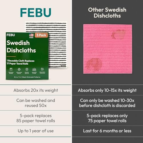 FEBU Swedish Dishcloths for Kitchen, 5 Pack, Stamps - Image 6