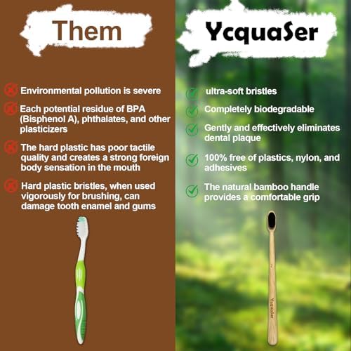 Extra Soft Bamboo Toothbrush,Natural Soft Toothbrushes for Adults,Micro Nano10000 Bristles Toothbrushes for Sensitive Gum,Fully Biodegradable,4 Pack - Image 4