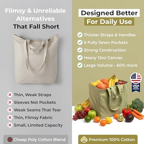 VeraMia Canvas Grocery Bag 3pc XL Set with Real Pockets, Long Shoulder Strap and Short Handle. Heavy Duty, Foldable, Washable - Image 6