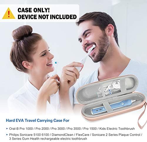 ProCase Toothbrush Travel Case for Oral-B & Sonicare -Rosegold - Image 2