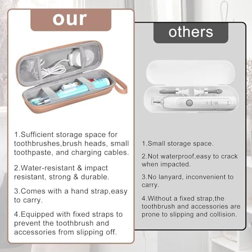 Toothbrush Travel Case for Oral B/Oral-B Pro 1000 1500 5000 7000 7500 6000 9600/ Phlips Sonicare 4100 5100 1100 6100 5300 Electric Toothbrush, Portable Hard Protective Storage Bag (Gold) - Image 7