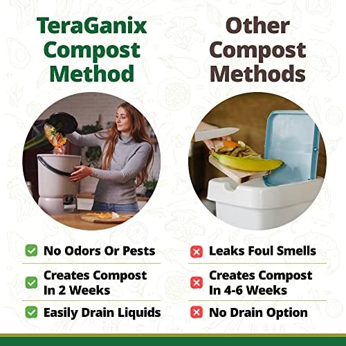 TeraGanix Bokashi Compost Starter Kit, Essential Set + Base, Indoor Composting, 2X 15.3L (4 gal) Bins, Collect & Ferment Waste, Airtight, No Pests or Odors, Bokashi Rice Bran Included, (Black) - Image 3