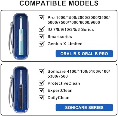 Toothbrush Travel Case for Oral B/Oral-B Pro 1000 1500 5000 7000 7500 6000 9600/ Phlips Sonicare 4100 5100 1100 6100 5300 Electric Toothbrush, Portable Hard Protective Storage Bag (Blue) - Image 5