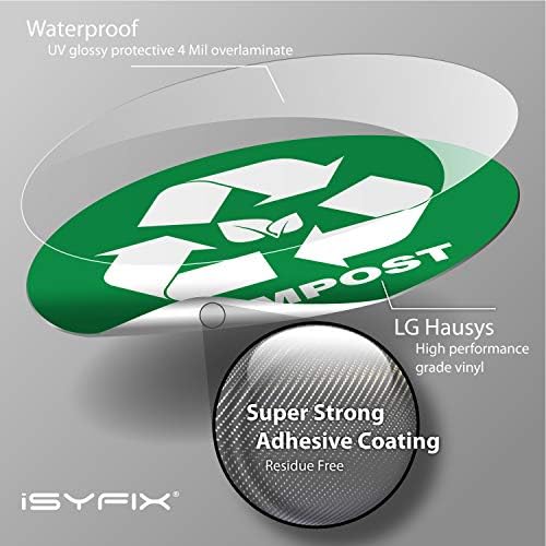 iSYFIX Compost Sticker for Trash Can Bins, 6 Pack, 5 inch - Image 3