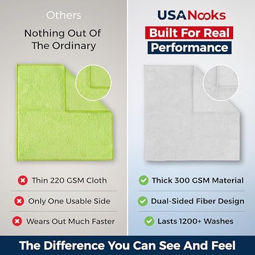 USANOOKS Microfiber Cleaning Cloth - White - 50Pcs (12.5x12.5 inch) High Performance - 1200 Washes, Ultra Absorbent Car Towel Traps Grime & Liquid for Streak-Free Mirror Shine - Car Washing Cloth - Image 3