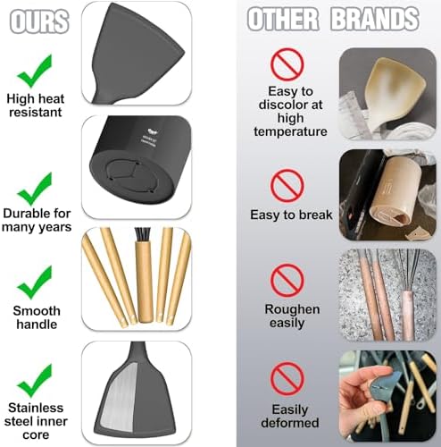 Umite Chef Silicone Kitchen Utensil Set, 34PCS Heat Resistant Kitchen Gadgets and Tools With Grater, Wood Handles for Nonstick Cookware (Dark Gray) - Image 6