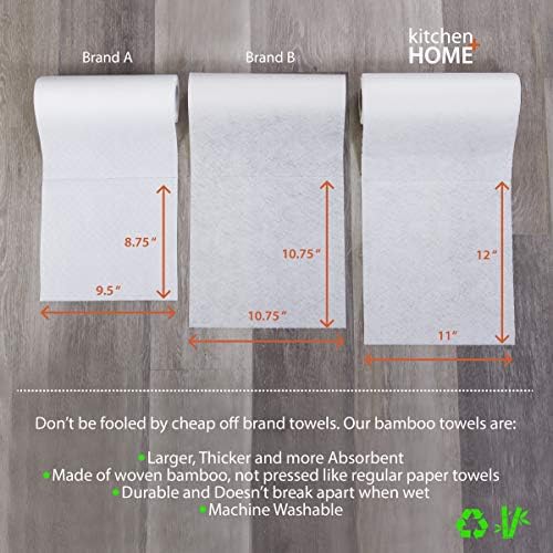 Kitchen + Home Paper Towel Alternative – Heavy Duty Washable Reusable Rayon Towels Made From Bamboo - One roll replaces 6 months of towels! 2 Pack - Image 6