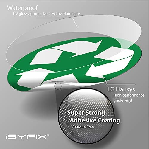 iSYFIX Recycle Sticker for Trash Can, 6 Pack, 5 inch - Image 3