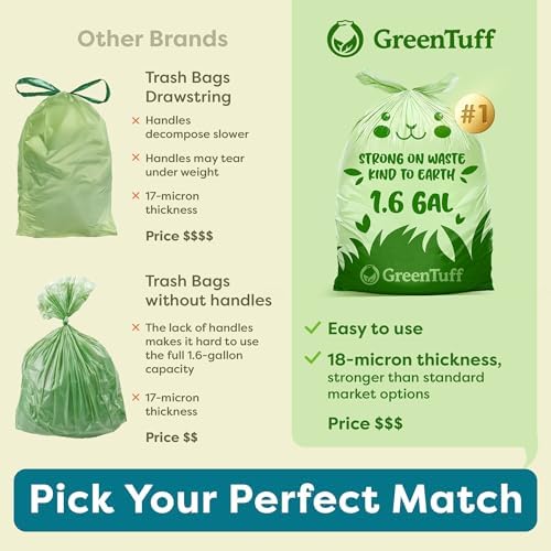 1.6 Gallon Compostable Trash Bags for Bathroom (50 Count) — Small Food Scrap & Bathroom Bin Liners — Thick 0.7 Mil Leak-Resistant Plant-Based Bags — ASTM D6400 BPI Certified - Image 7
