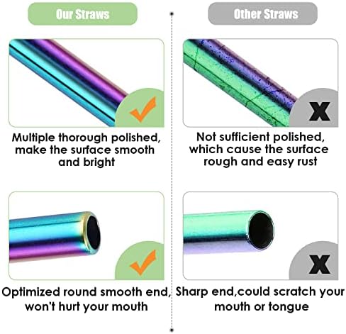 20 Pcs Rainbow Color Reusable Stainless Steel Straws,10.5" & 8.5" Reusable Drinking Straws with 20 Silicone Tips 5 Straw Brushes 1 Travel Case,Eco Friendly Extra Long Metal Straw for 20 30 oz Tumbler - Image 4