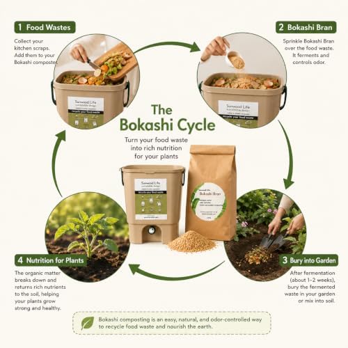 Sunwood Life®Premium Bokashi Bran - Excellent for Food Waste Composting, Graden and Pet Ordors Control (6 bags/13.2lbs) - Image 4