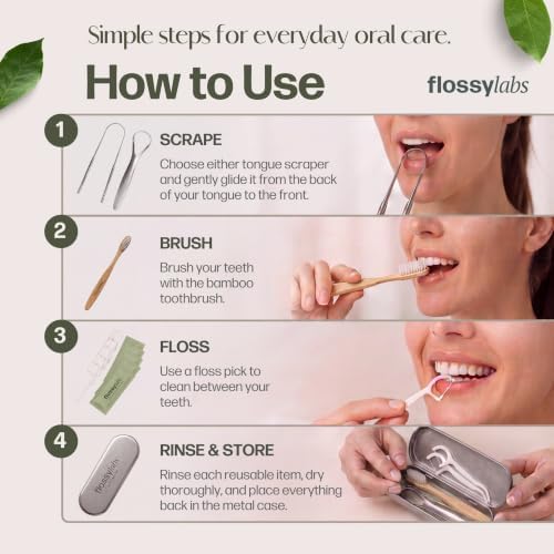 Travel Dental Kit with Tongue Scraper Bamboo Toothbrush - Image 5