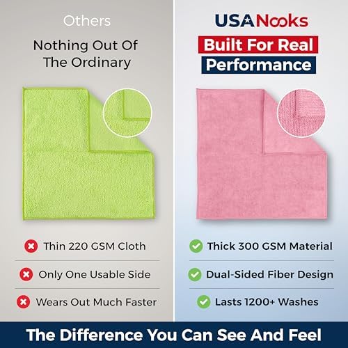USANOOKS Microfiber Cleaning Cloth Light Pink - 50 Pcs 12.5"x12.5" - High Performance - 1200 Washes, Ultra Absorbent Towels Weave Grime & Liquid for Streak-Free Mirror Shine - Car Washing Cloth - Image 3