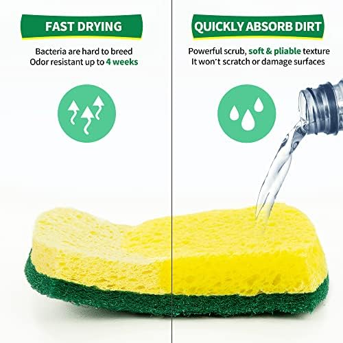 Heavy Duty Sponges, 12 Pack Cellulose Scrub Sponge, Dual-Sided Kitchen Sponge, Multipurpose Sturdy Ergonomic Design for Kitchen Dishwashing, Uncoated Cookware, Sink, and Countertops - Image 4