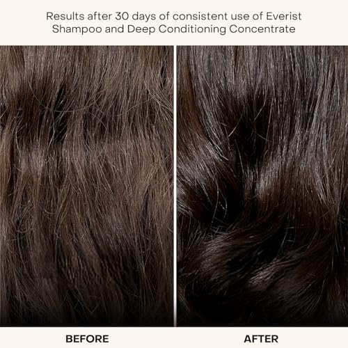 Everist The Haircare Travel Duo, The Shampoo Concentrate & The Deep Conditioning Concentrate, Deep Hydration and Smoothing, Aloe Vera, Paraben & Sulfate Free, Color-Safe, 2 x 0.7 fl oz Set - Image 2
