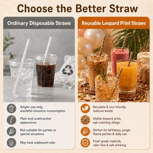50 Pcs Reusable Leopard Print Plastic Drinking Straws with Cleaning Brush - Image 3