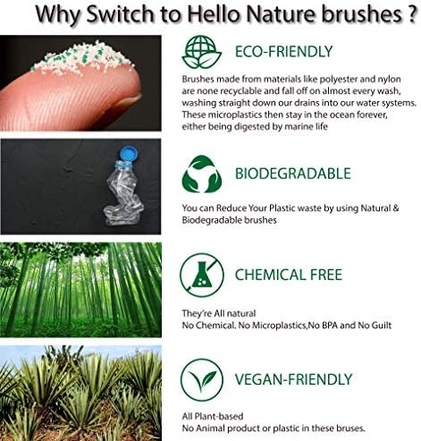 Plant-Based 6pcs Kitchen Brush Set by HELLO NATURE, Sustainable & Biodegradable Natural Fibre Bamboo Dish Brush,Bottle Brush,Pot Brush & 3 Natural Loofah Sponges, Zero-Waste,Plastic Free Kitchen Set - Image 3