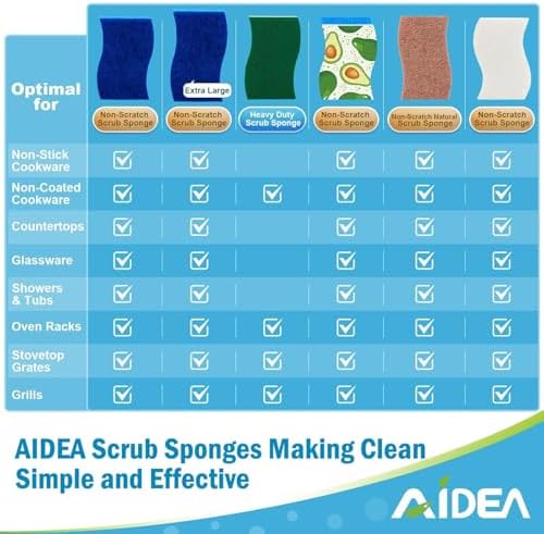 AIDEA Non Scratch Scrub Sponge-24Count, Sponges Kitchen, Sponges for Dishes - Image 3