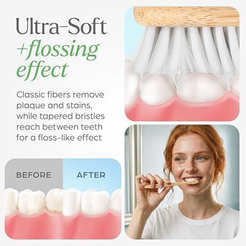VIVAGO Extra Soft Toothbrushes for Adults - Ultra Soft Bristle Toothbrush - Image 4