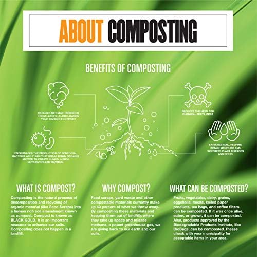 BioBag RegSHOP Certified Compostable Shopping Bags - Image 4
