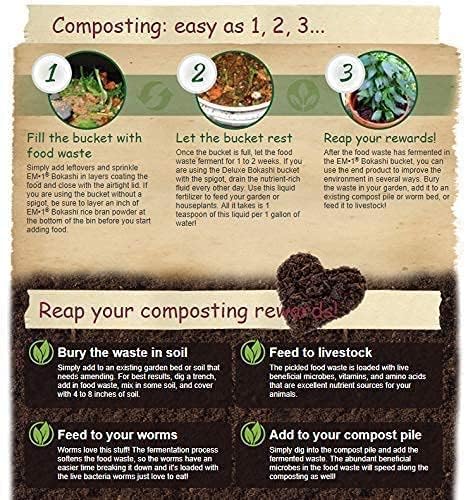TeraGanix TCM Bokashi Bran Compost Accelerator, Organic Rice Bran Mix, Odor Eliminator, Dry Powder for Food & Pet Waste Indoors, Bokashi Starter for Kitchen Compost Bin & Soil (22 Lb) - Image 3