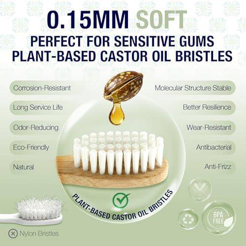 Bamboo Toothbrushes with Plant-Based Soft Bristles 6 Pack, Ergonomic Non-Slip Grip Toothbrushes, Eco-Friendly Wooden Natural Toothbrush - Image 2