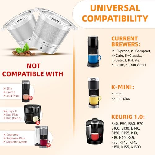 2 Pack Reusable K Cups for Keurig 1.0 Coffee Machine - Image 6