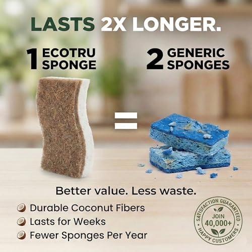 6 Pack Washing Up Sponges, Eco Kitchen Dish Cleaning Sponges, Biodegradable & Compostable Natural Cellulose Sponge with Coconut Fibre Scrubber, Non Scratch Heavy Duty Scouring Pad - Image 3