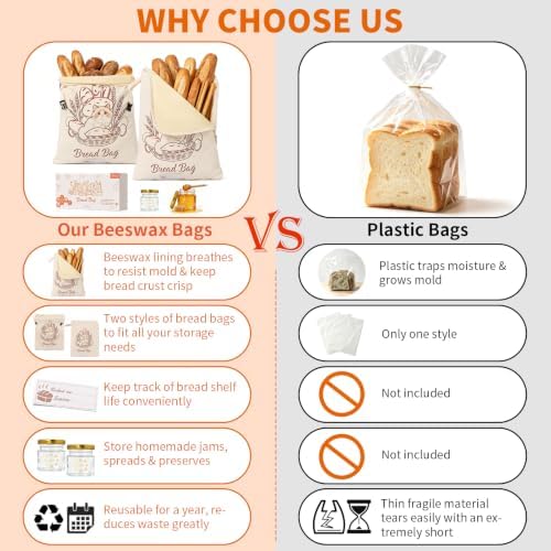 2 Pack Beeswax Bread Bags for Sourdough & Homemade, L-Zip & Buckle - Image 4