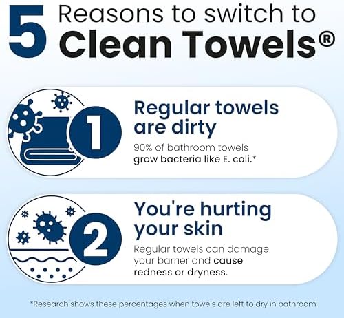 Clean Skin Club Clean Towels XL®, Travel Pack 100% USDA Biobased Disposable Face Towel, Eczema Association Accepted,Dry Wipes, TSA-Approved Travel Essential, 3 Packs, 30 ct Total - Image 5