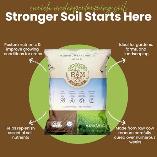 R&M Organics Compost Soil Amendment Fertilizer for Garden Plants & Lawns - Image 4