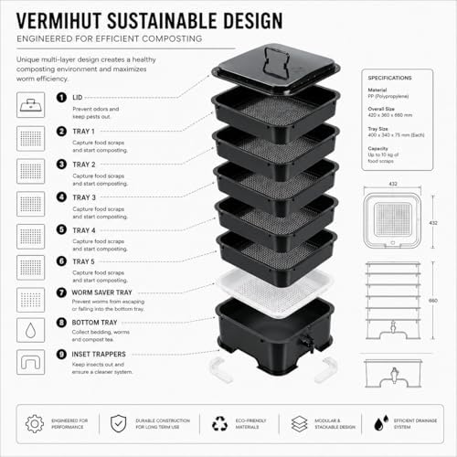 The Original VermiHut® Plus 5-Tray Worm Composter – Indoor & Outdoor Vermicomposting Bin | Sustainable Design for Food Waste Recycling- Black - Image 3