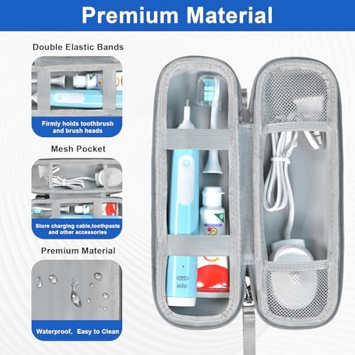 Travel Case for Oral-B/Oral-B Pro/Phlips Sonicare Electric Toothbrush with 2pcs Toothbrush Heads Cover Cap, Portable Hard Protective Storage Bag with Accessories Storage (Blue) - Image 3