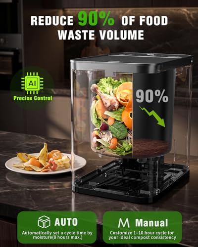 Growell Electric Composter for Kitchen, 3.2L Indoor Countertop Compost Bin - Image 4