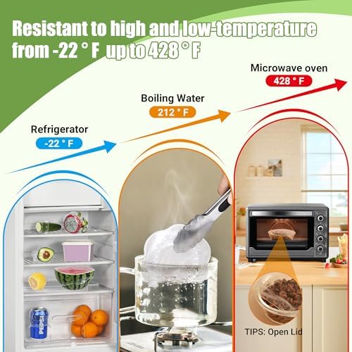 Silicone Stretch Lids for Food Storage in Fridge, Reusable Elastic Bowl Covers for Cup, Cans, Jars, Round & Rectangle Container, Food Grade Silicone Microwave Food Cover, Heat-Resistant, Transparent - Image 5