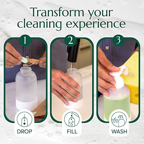 CLEANOMIC Foaming Dish Soap Tablets (6 Pack) - Dish Soap for Manual Dish Washing, 6 Concentrate Tablets for Dish Washing (Lime Scent) - Image 4