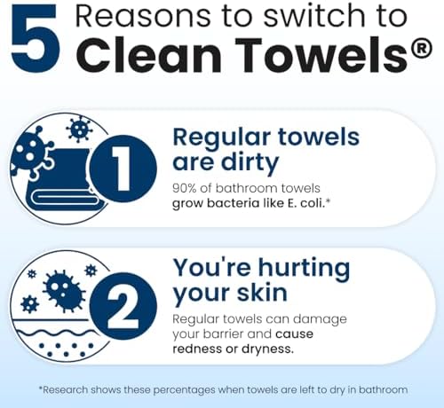 Clean Skin Club Clean Towels XL®, 100% USDA Biobased Face Towel, Disposable Face Towelette, Eczema Association Accepted, Makeup Remover Dry Wipes, Ultra Soft, 50 ct per pack, 6 Packs, 300 Ct Total - Image 5