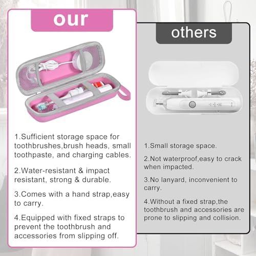 Toothbrush Travel Case for Oral B/Oral-B Pro 1000 1500 5000 7000 7500 6000 9600/ Phlips Sonicare 4100 5100 1100 6100 5300 Electric Toothbrush, Portable Hard Protective Storage Bag (Pink) - Image 7