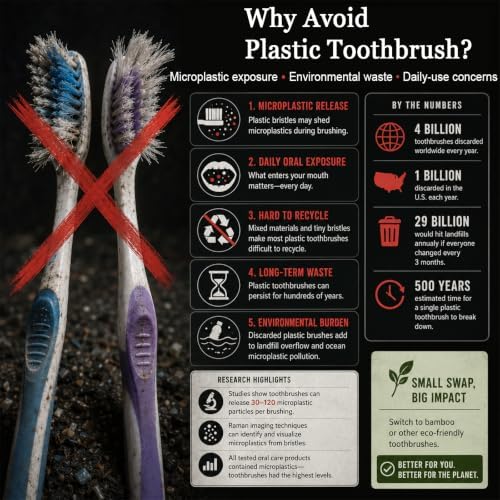 Horse Bristle & Bamboo Toothbrushes 6-Pack (Soft) - Image 4