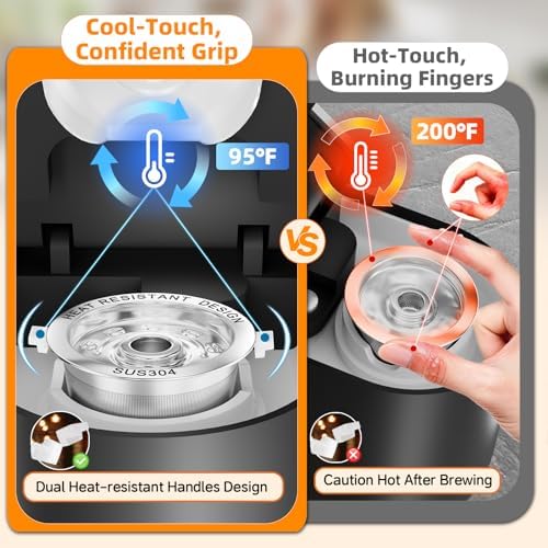 4 Pack Reusable K Cups for Keurig 1.0 Coffee Machine - Image 5