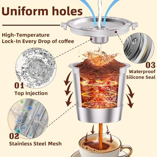 4 Pack Reusable K Cups Coffee Pods for Keurig 1.0 - Image 3