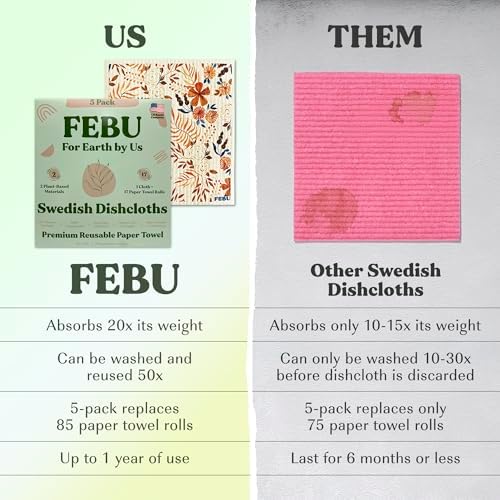 FEBU Save 15% on Swedish Dishcloth + Dishwasher Cleaner Tablets | 5 Pack Fresh Flowers Reusable Paper Towels + 24ct Dish Washer Cleaner Tablets - Image 2