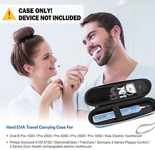 ProCase Toothbrush Travel Case for Oral-B & Sonicare -Navy - Image 2