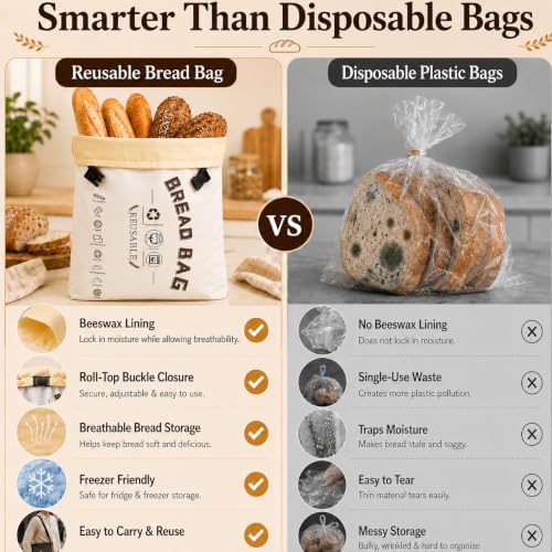 Reusable Beeswax Bread Bags for Sourdough, 2 Pack,Beige, XL 17x13 In - Image 7
