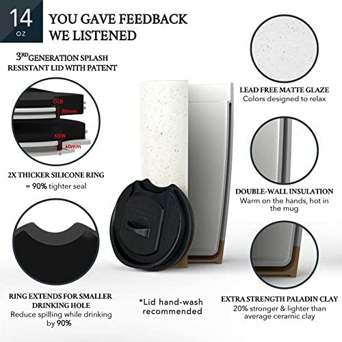 Mora Double Wall Ceramic Coffee Travel Mug with Lid, 14 oz, Portable, Microwave, Dishwasher Safe, Insulated Reusable Tall Cup, Splash Resistant Lid - To Go Tumbler for Car Cup Holder, Cotton White - Image 4